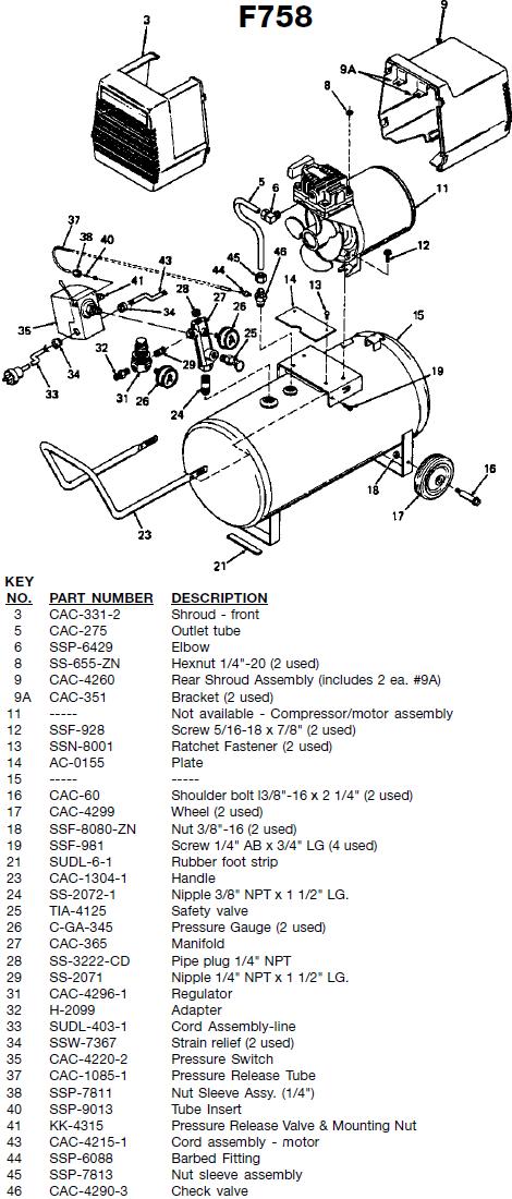 Devilbiss F758 Compressor Breakdown